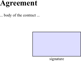 PDF document with signature